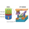 STT y Tokyo Electron para desarrollar conjuntamente el proceso de fabricación de ST-MRAM